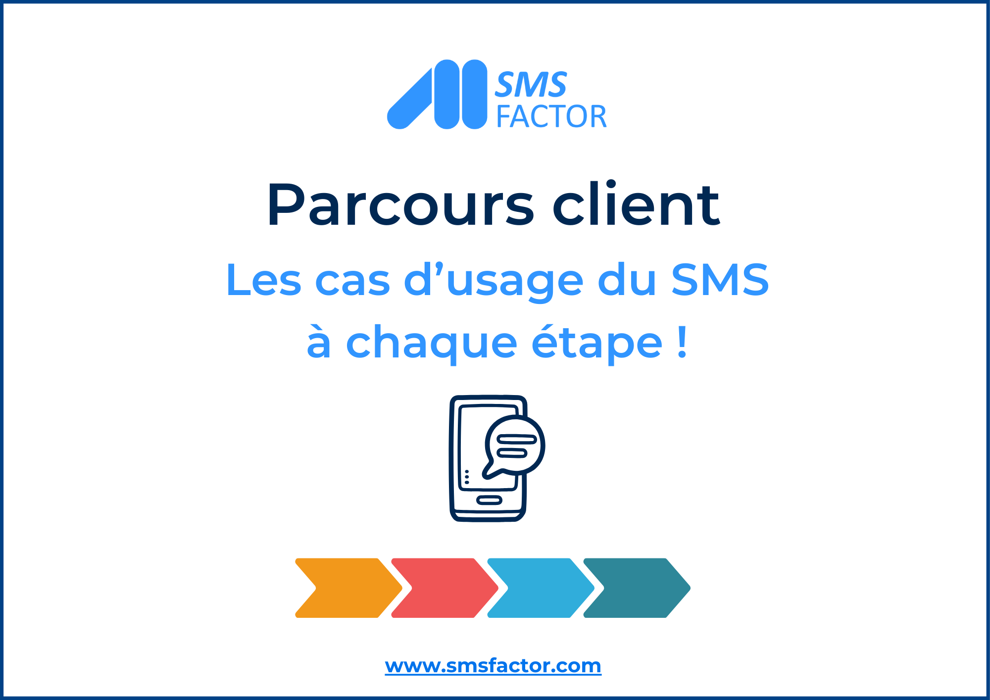 Parcours client : Les cas d'sage du SMS à chaque étape !